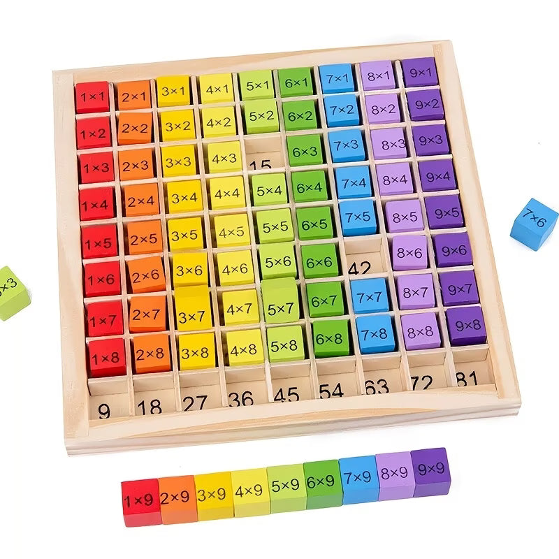 Wooden Multiplication Table